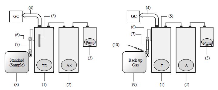 Fig. 2. Fig. 2.