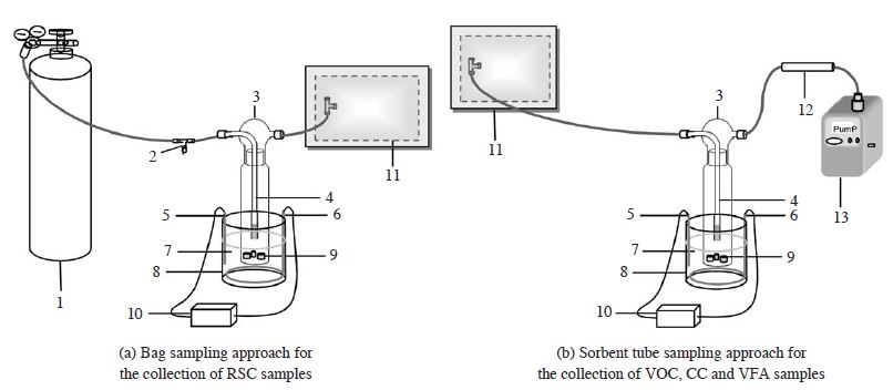Fig. 1. Fig. 1.