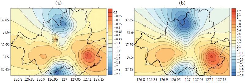 Fig. 6. Fig. 6.