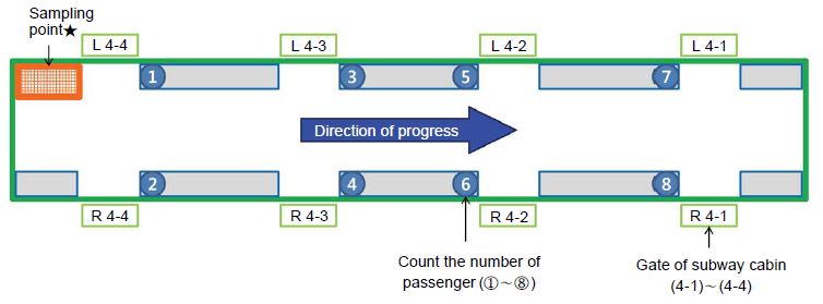 Fig. 2.