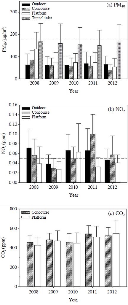Fig. 2. Fig. 2.