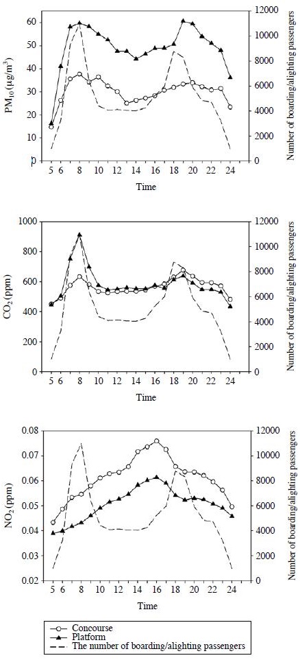 Fig. 6. Fig. 6.