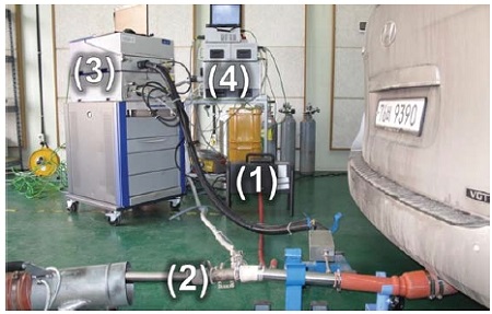 Fig. 3. Fig. 3.