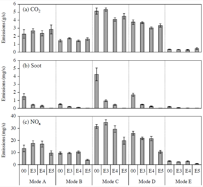 Fig. 4. Fig. 4.