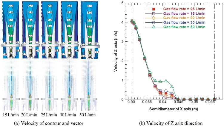 Fig. 11.