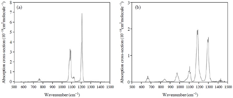 Fig. 4.