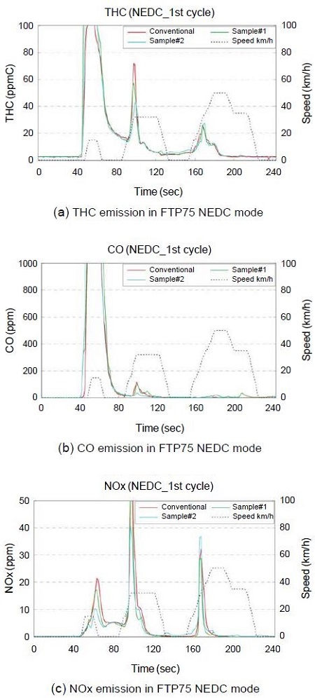 Fig. 10.