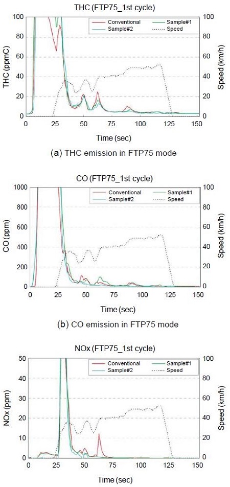 Fig. 9.