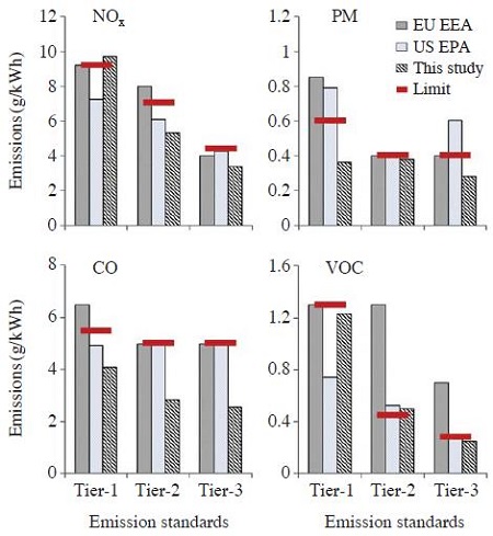 Fig. 2. Fig. 2.