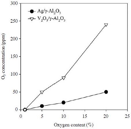 Fig. 8. Fig. 8.