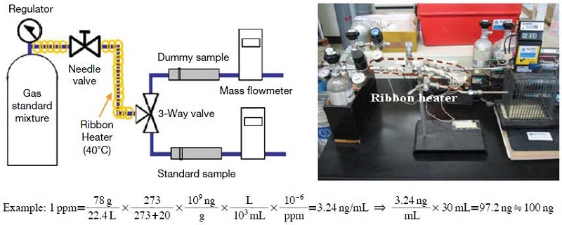 Fig. 6. Fig. 6.