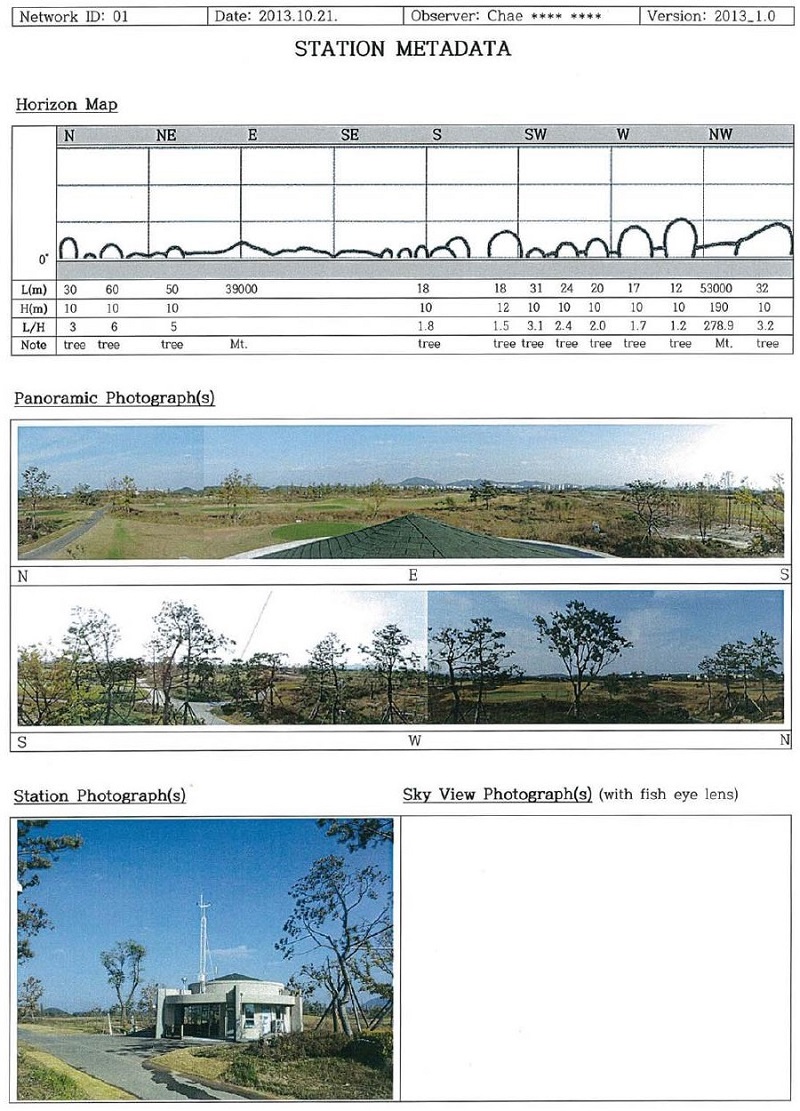 Fig. 6. Fig. 6.