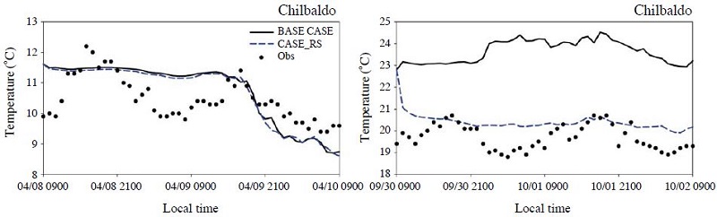 Fig. 7. Fig. 7.