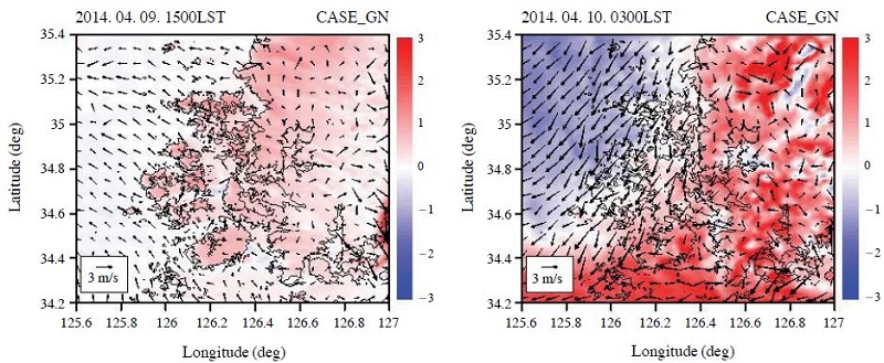 Fig. 10. Fig. 10.