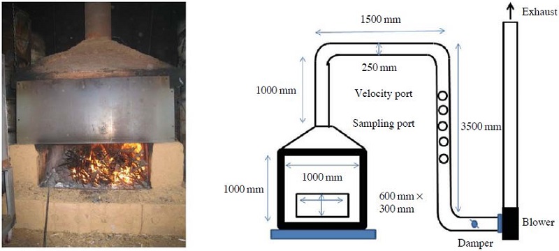 Fig. 2. Fig. 2.