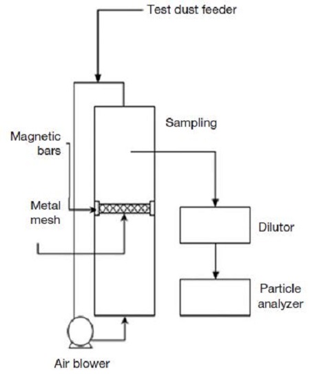 Fig. 1. Fig. 1.