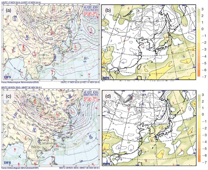 Fig. 2. Fig. 2.