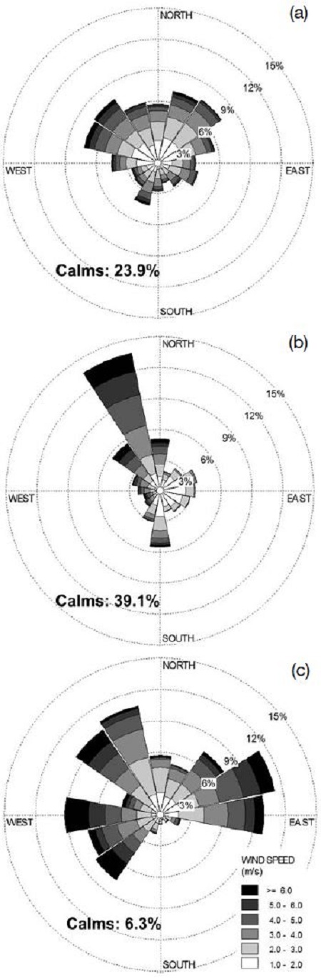 Fig. 4. Fig. 4.