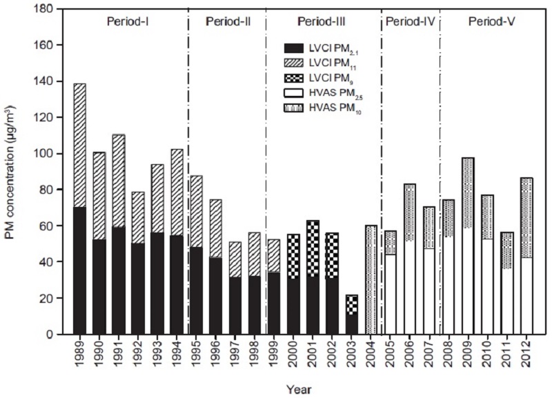 Fig. 4. Fig. 4.