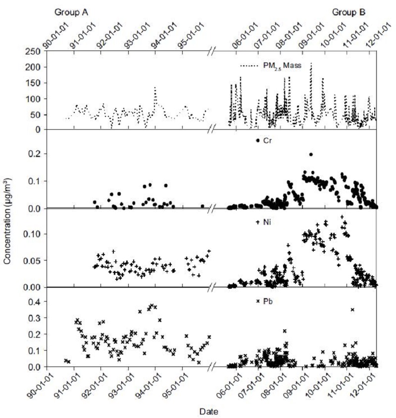 Fig. 4.