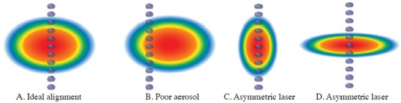 Fig. 3. Fig. 3.