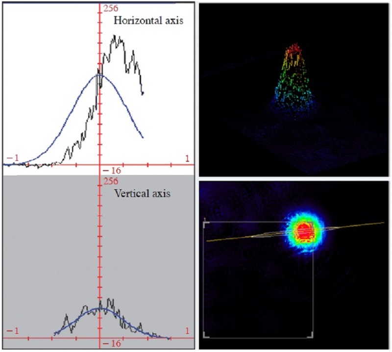 Fig. 4. Fig. 4.