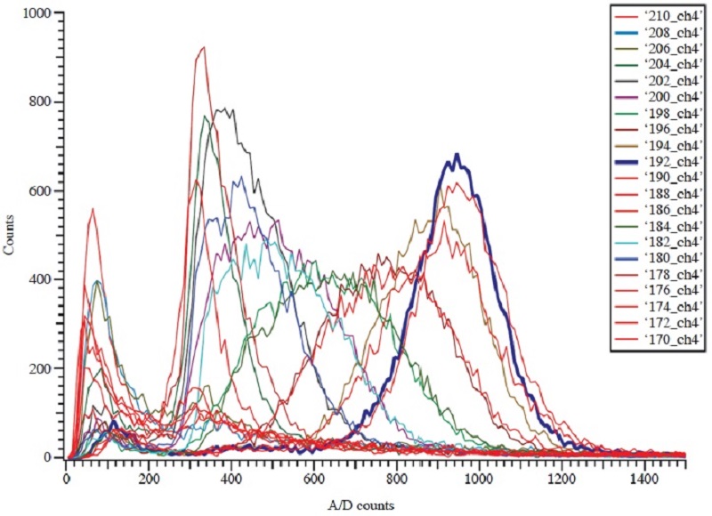 Fig. 6. Fig. 6.