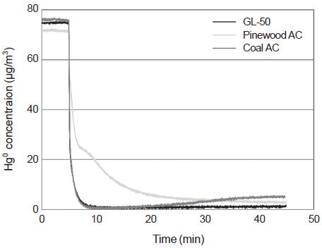 Fig. 24. Fig. 24.