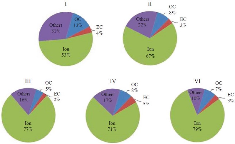 Fig. 13.