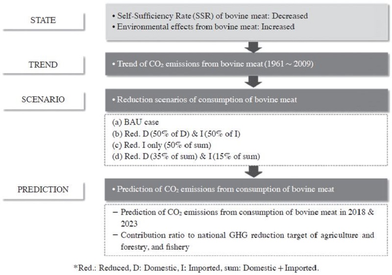 Fig. 2. Fig. 2.