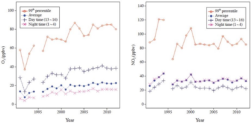 Fig. 2. Fig. 2.