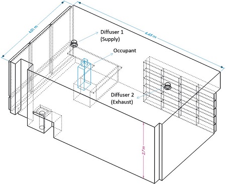 Fig. 1. Fig. 1.