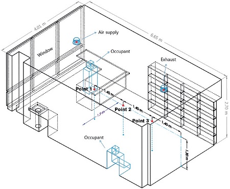 Fig. 4. Fig. 4.