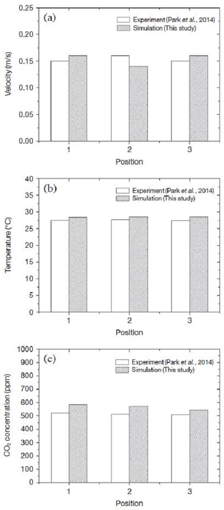 Fig. 5. Fig. 5.