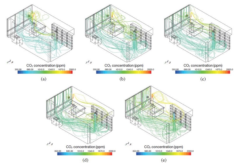 Fig. 7. Fig. 7.