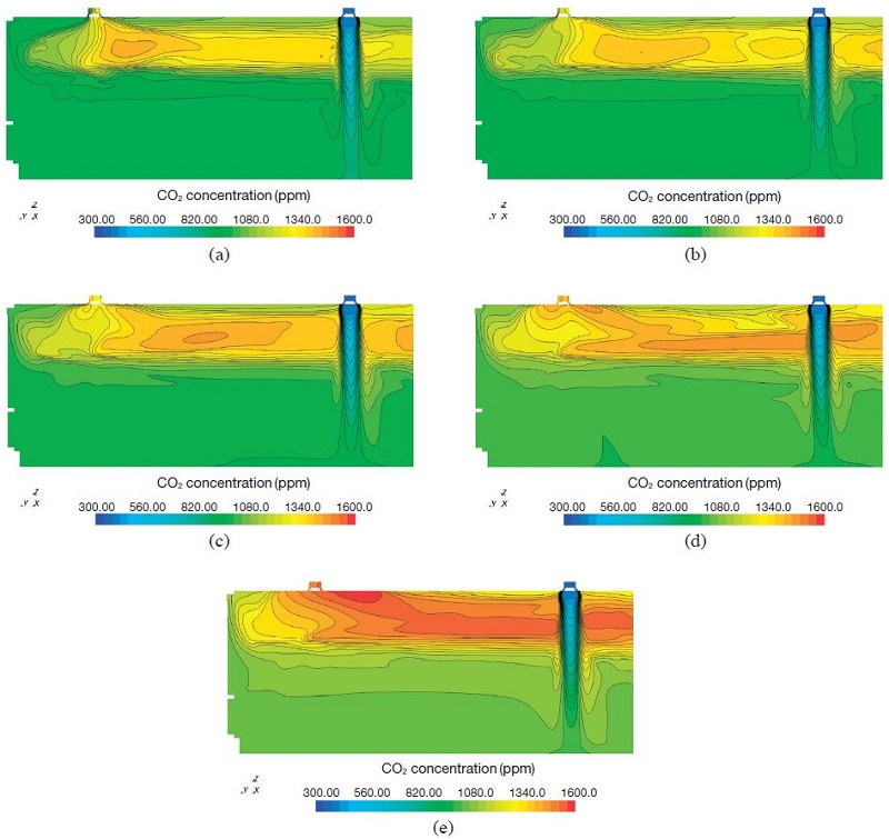 Fig. 8.