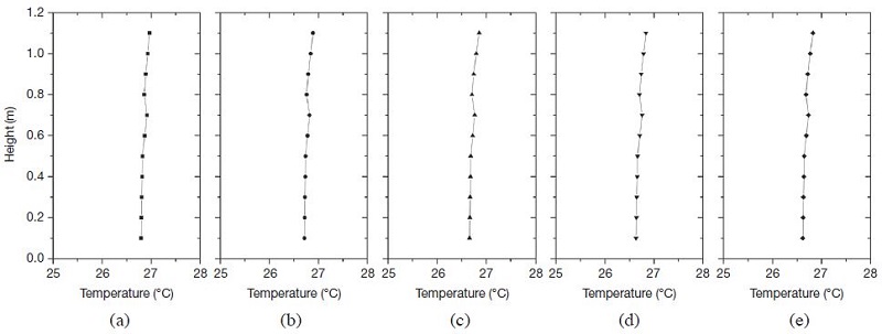 Fig. 12. Fig. 12.