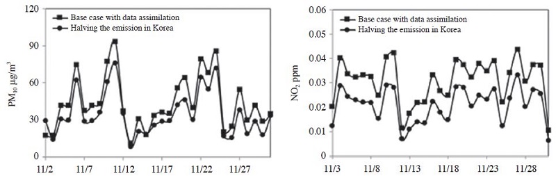 Fig. 5. Fig. 5.