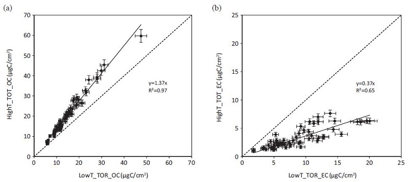 Fig. 2. Fig. 2.