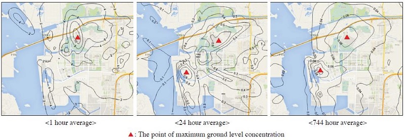 Fig. 7. Fig. 7.