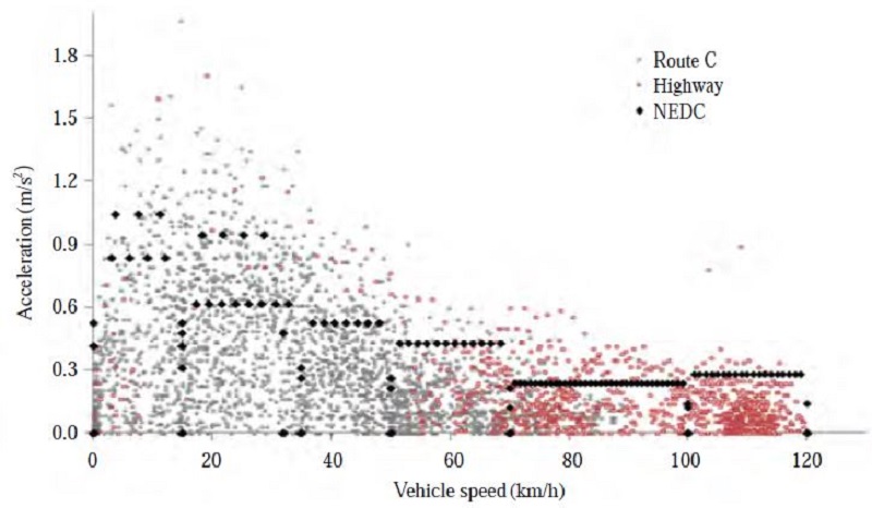 Fig. 4. Fig. 4.