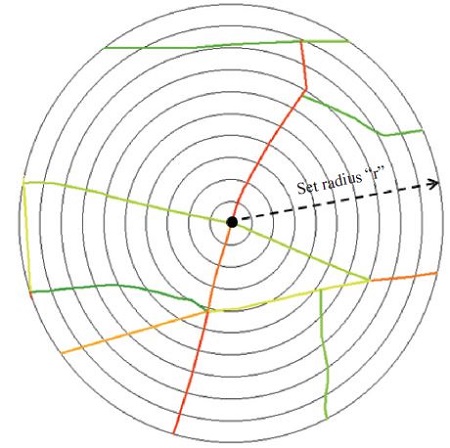 Fig. 3.