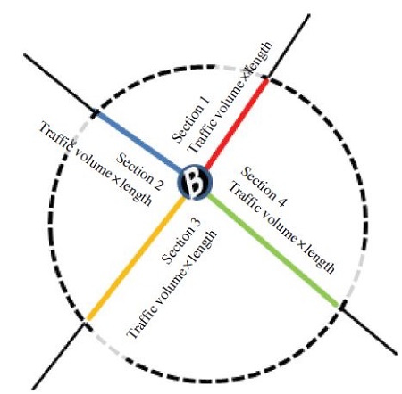 Fig. 4.