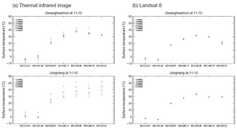 Fig. 3. Fig. 3.