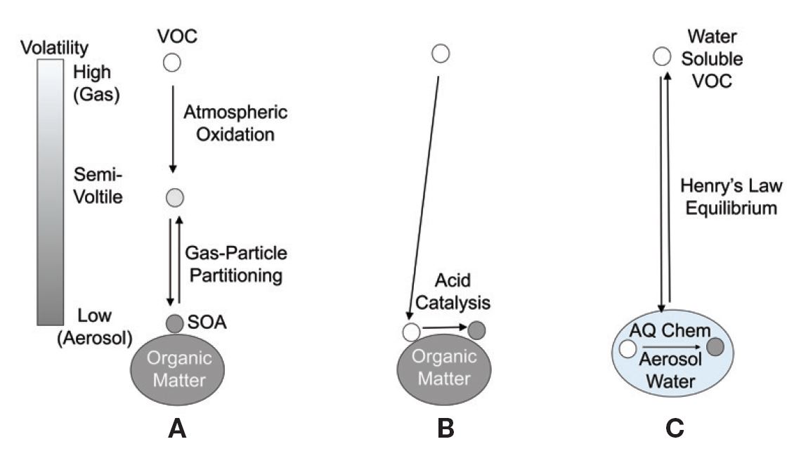 Fig. 1. Fig. 1.