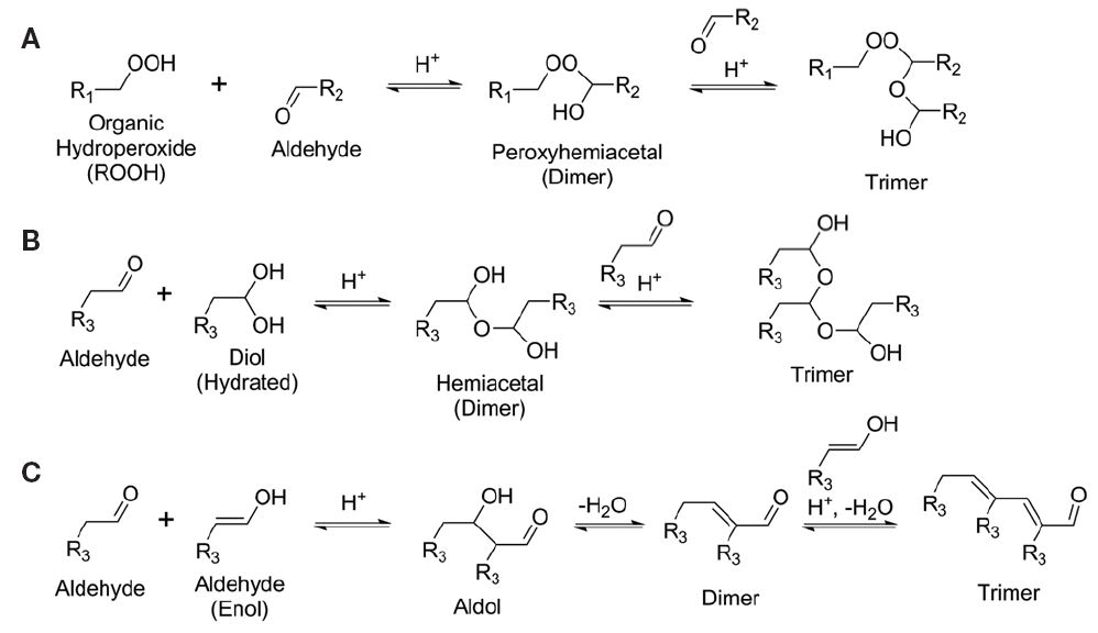 Fig. 8.
