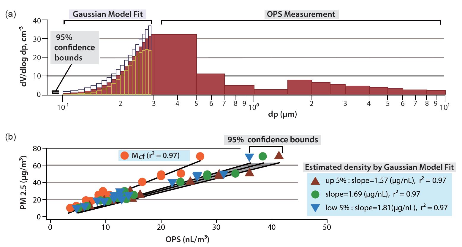 Fig. 4. Fig. 4.