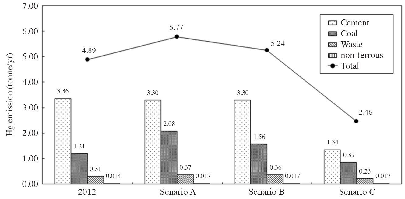 Fig. 11.