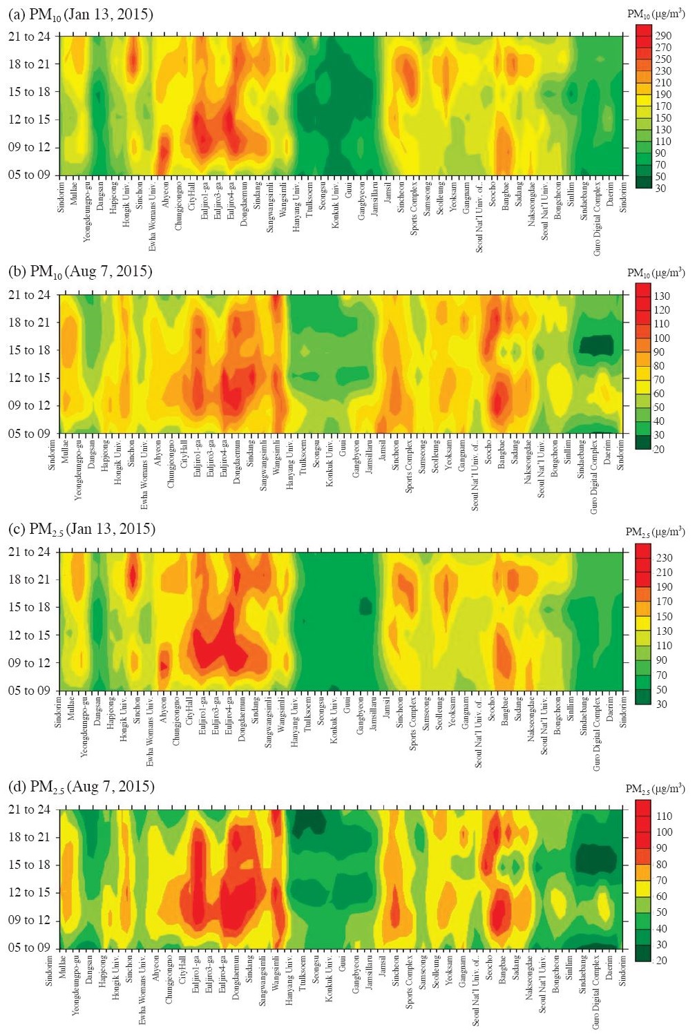 Fig. 6. Fig. 6.