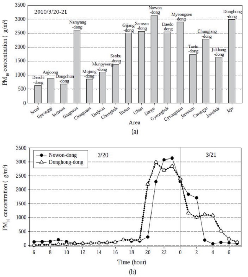 Fig. 2. Fig. 2.